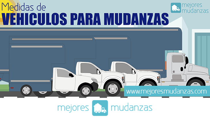 servicios de mudanzas